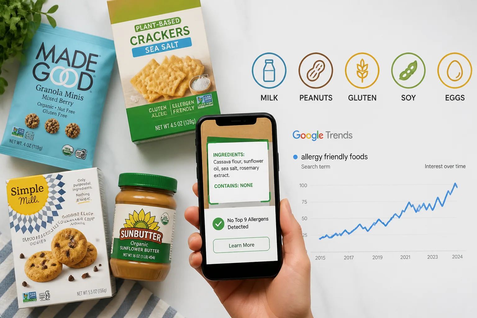 The Biggest Search Trends in Food Allergies Right Now — And What They Mean for You